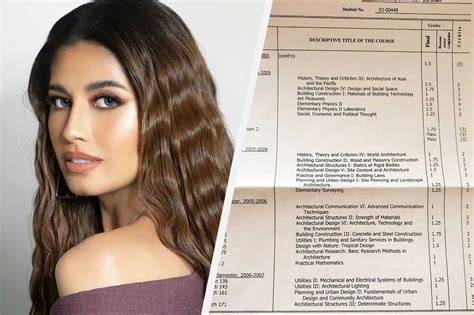 shamcey supsup board exam|Shamcey Supsup looks back on college marks, realizes 'grades are not.